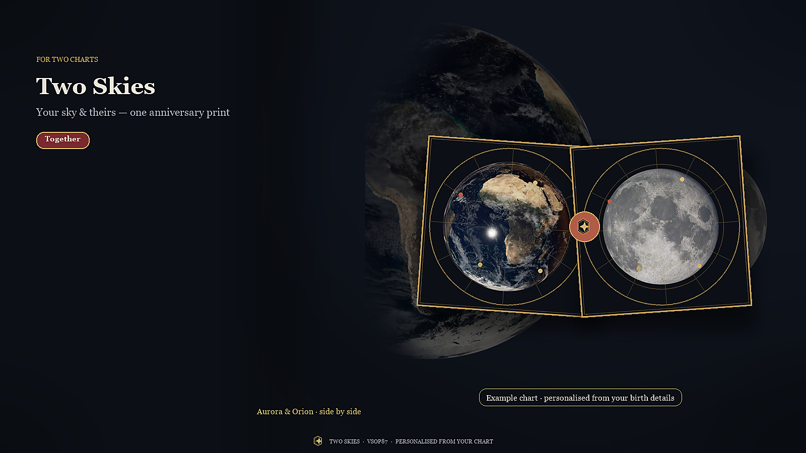 Two Skies couples star map — two framed birth skies side by side, linked by a brass star seal