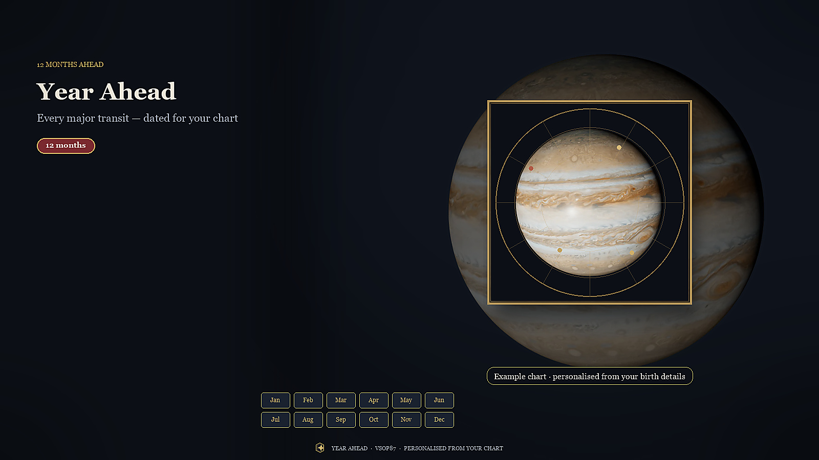Your Year Ahead transit report — Jupiter still with twelve month markers